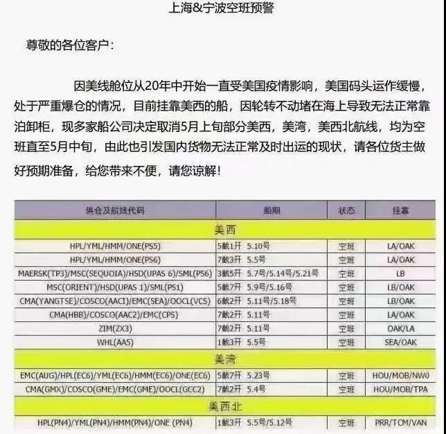9周內(nèi)停航92個航次，附寧波港五一期間各船公司停航計劃