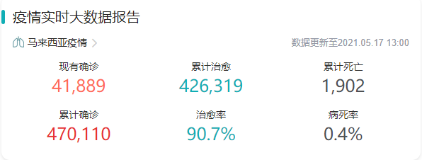 東南亞爆了！澳洲無限期鎖國(guó)，馬來西亞封國(guó)，新加坡封城，越南禁止外國(guó)人入境