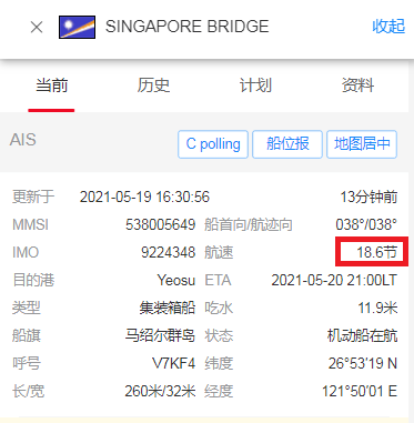 突發(fā)！在越南確診的集裝箱船，跑了！現(xiàn)以18.6節(jié)的航速北上  