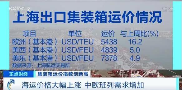 爆艙預(yù)警！央視曝光：缺箱爆艙甩柜！海運(yùn)價(jià)格暴漲持續(xù)！船司已發(fā)進(jìn)一步漲價(jià)公告