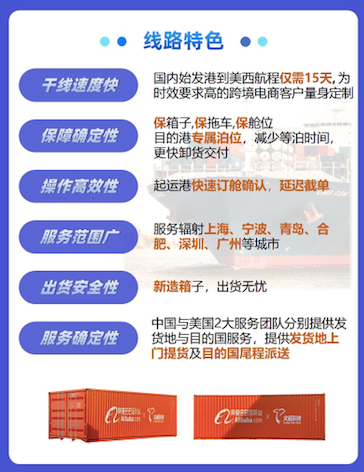 包船開(kāi)專線，為了保艙、保箱，阿里巴巴也拼了！