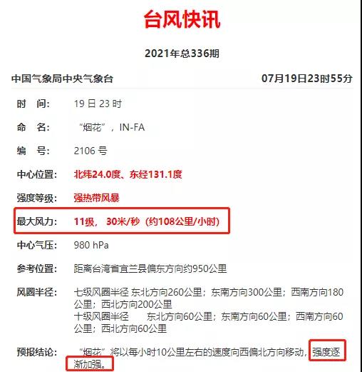 臺(tái)風(fēng)來了！鹽田、蛇口港停止所有交提箱服務(wù)！寧波沿海進(jìn)入Ⅳ級(jí)防臺(tái)！