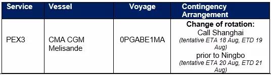 真要命！中美海運價格再創(chuàng)新高，企業(yè)出口一度停滯！梅山碼頭關閉，船司跳港改道上海...