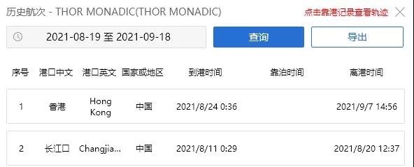 突發(fā)！一貨船15名船員確診，船長(zhǎng)因隱瞞船員病情在香港被捕，涉及我國(guó)多個(gè)港口