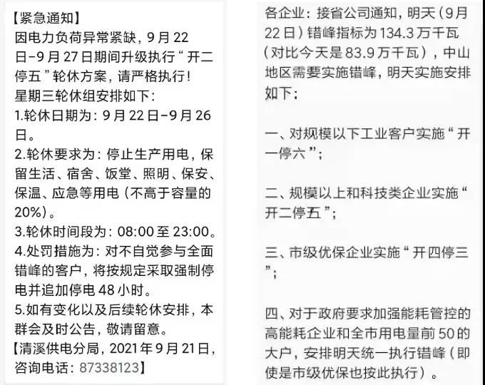 你的訂單恐將延期！全國(guó)多省拉閘限電，企業(yè)停產(chǎn)減產(chǎn)！所因?yàn)楹危? style=
