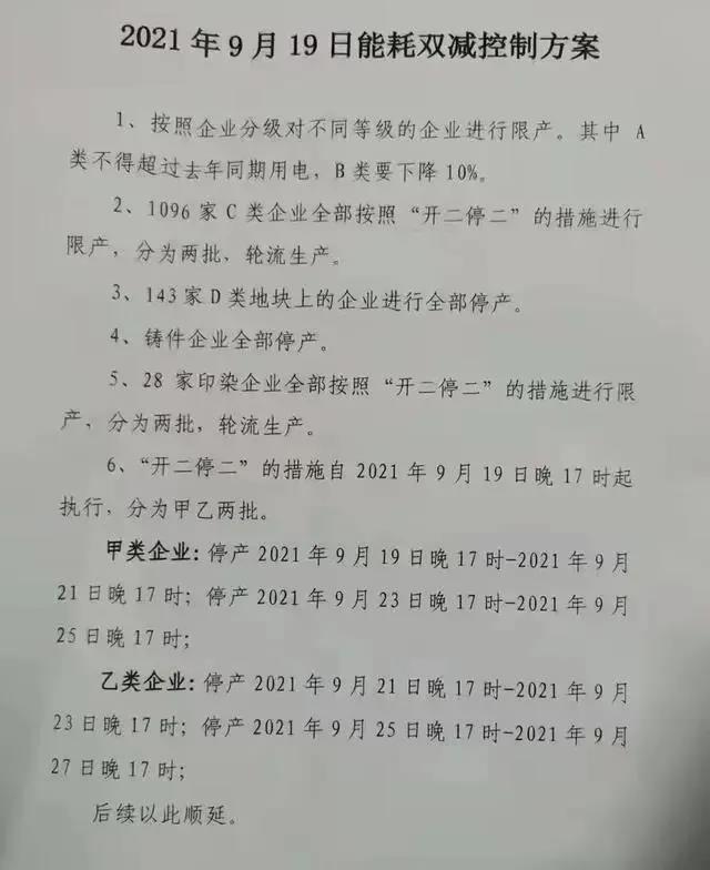 你的訂單恐將延期！全國(guó)多省拉閘限電，企業(yè)停產(chǎn)減產(chǎn)！所因?yàn)楹危? style=