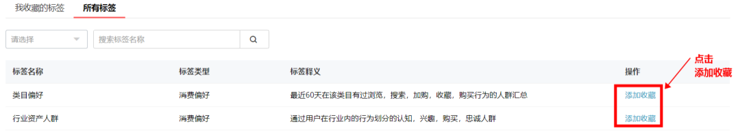「數(shù)據(jù)銀行」揭秘流量密碼，雙11客流爆發(fā)秘籍來了!